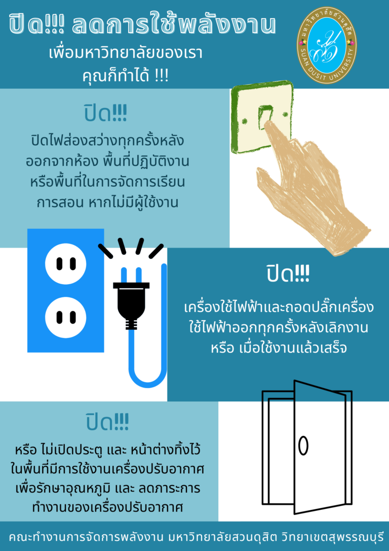 ปิด!!! ลดการใช้พลังงาน เพื่อมหาวิทยาลัยของเรา คุณก็ทำได้!!!