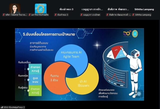 LINE_ALBUM_2026-07-23 ประชุม AI_260723_7